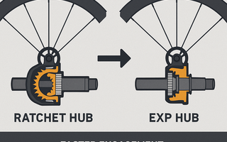 EXP hub 12 speed