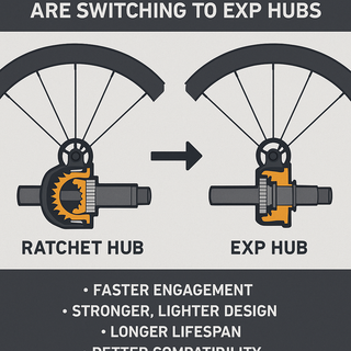EXP hub 12 speed