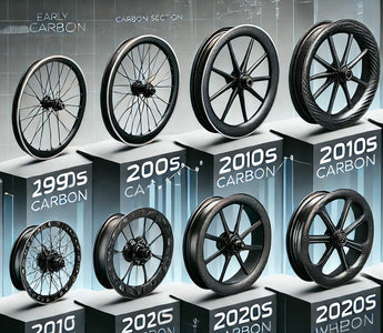 The Evolution of Carbon Wheels: From Innovation to Leading Performance